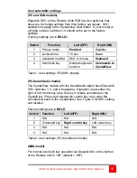 Preview for 23 page of Rose electronics CrystalView Installation And Operation Manual