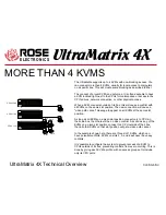 Preview for 4 page of Rose electronics EE2-2X16U/E Overview