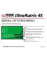 Preview for 18 page of Rose electronics EE2-2X16U/E Overview