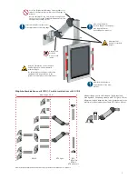 Preview for 5 page of Rose electronics GTV Mounting Instruction