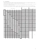 Предварительный просмотр 35 страницы Rose electronics Intuvia Owner'S Manual