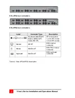 Preview for 14 page of Rose electronics KVL-8PCA/OV 8 Installation And Operation Manual