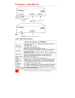 Предварительный просмотр 14 страницы Rose electronics MultiStation ML-2U Installation And Operation Manual