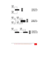 Предварительный просмотр 33 страницы Rose electronics MultiStation ML-2U Installation And Operation Manual