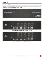 Preview for 6 page of Rose electronics MultiVideo DP MDM-4T2DP-A1 Installation And Operation Manual