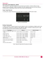 Preview for 9 page of Rose electronics MultiVideo HDMI MDM-4T2HD-A1
MultiVideo HDMI MDM-4T4HD-A1 Installation And Operation Manual