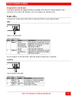 Предварительный просмотр 91 страницы Rose electronics ORION XC User Manual