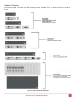 Предварительный просмотр 9 страницы Rose electronics Orion XT OX2-CNV-01CC Installation And Operation Manual