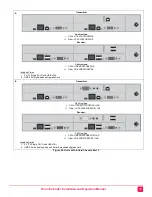 Предварительный просмотр 33 страницы Rose electronics Orion XTender OR2-SRDFSUD1D Installation And Operation Manual