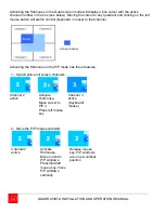 Preview for 19 page of Rose electronics QuadraVista Installation And Operation Manual