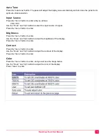 Preview for 13 page of Rose electronics RackView Dual Rail RV1-CDKVT17/DVI Installation And Operation Manual