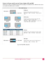 Предварительный просмотр 15 страницы Rose electronics RackView High-Resolution 17 Installation And Operation Manual