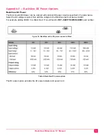 Preview for 23 page of Rose electronics Rackview LCD Panel Mount 19" Installation And Operation Manual