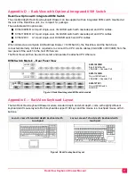 Preview for 15 page of Rose electronics RackView  RV1-KM-L Installation And Operation Manual