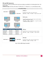 Preview for 16 page of Rose electronics RackView RVR-LCDA17-4K Installation And Operation Manual