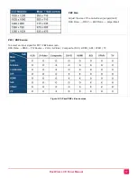 Preview for 17 page of Rose electronics RackView RVR-LCDA17-4K Installation And Operation Manual