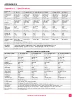 Preview for 20 page of Rose electronics RackView RVR-LCDA17-4K Installation And Operation Manual