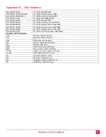 Preview for 21 page of Rose electronics RackView RVR-LCDA17-4K Installation And Operation Manual