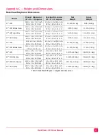 Preview for 22 page of Rose electronics RackView RVR-LCDA17-4K Installation And Operation Manual