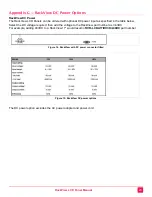 Preview for 28 page of Rose electronics RackView RVR-LCDA17-4K Installation And Operation Manual