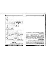 Preview for 16 page of Rose electronics Station Master Installation And Operation Manual