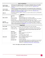 Preview for 12 page of Rose electronics UltraLink E Series Installation And Operation Manual