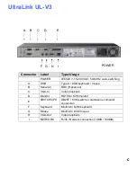 Предварительный просмотр 7 страницы Rose electronics UltraLink Lite UL-LV3 Installation And Operation Manual