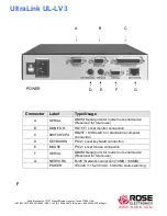 Предварительный просмотр 10 страницы Rose electronics UltraLink Lite UL-LV3 Installation And Operation Manual