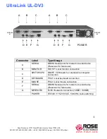 Предварительный просмотр 13 страницы Rose electronics UltraLink Lite UL-LV3 Installation And Operation Manual