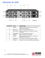 Предварительный просмотр 16 страницы Rose electronics UltraLink Lite UL-LV3 Installation And Operation Manual