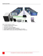 Preview for 8 page of Rose electronics UltraMatix AV DVI Installation And Operation Manual