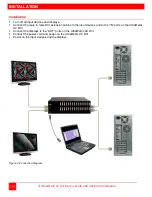 Preview for 9 page of Rose electronics UltraMatix AV DVI Installation And Operation Manual