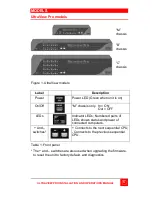 Предварительный просмотр 11 страницы Rose electronics UltraView  Pro Professional Series Installation And Operation Manual