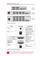 Предварительный просмотр 12 страницы Rose electronics UltraView  Pro Professional Series Installation And Operation Manual