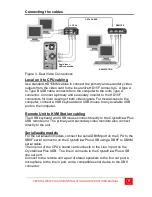 Preview for 15 page of Rose electronics VideoSplitter CAT5 Installation And Operation Manual