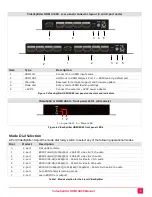 Предварительный просмотр 8 страницы Rose electronics VideoSplitter HDMI 4K60 VSP-2xHDMI-4K60 Installation And Operation Manual