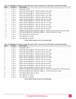 Предварительный просмотр 9 страницы Rose electronics VideoSplitter HDMI 4K60 VSP-2xHDMI-4K60 Installation And Operation Manual