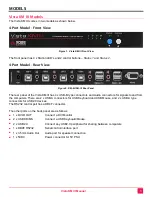 Preview for 7 page of Rose electronics Vista KM III Installation And Operation Manual