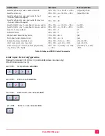 Preview for 13 page of Rose electronics Vista KM III Installation And Operation Manual