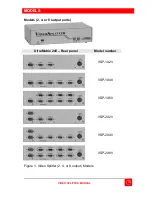 Предварительный просмотр 7 страницы Rose electronics VSP-1X16V Installation And Operation Manual