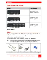 Preview for 7 page of Rose electronics VSP-2DVI Installation And Operation Manual