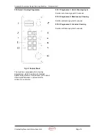 Preview for 14 page of Rosemor Rotomac 360 Operation And Maintenance Instruction Manual