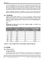 Preview for 24 page of Rosemount Analytical NGA 2000 Manual