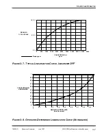 Preview for 35 page of Rosemount Analytical NGA 2000 Manual