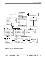 Preview for 39 page of Rosemount Analytical NGA 2000 Manual