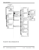 Preview for 42 page of Rosemount Analytical NGA 2000 Manual