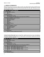 Preview for 16 page of Rosemount Analytical SOLU COMP II Instruction Manual