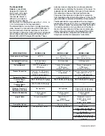 Preview for 3 page of Rosemount Analytical TUpH 396 Product Data Sheet