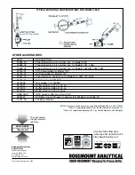 Preview for 12 page of Rosemount Analytical TUpH 396 Product Data Sheet