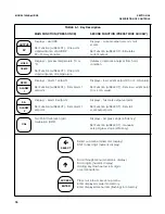 Предварительный просмотр 21 страницы Rosemount 1054B Instruction Manual